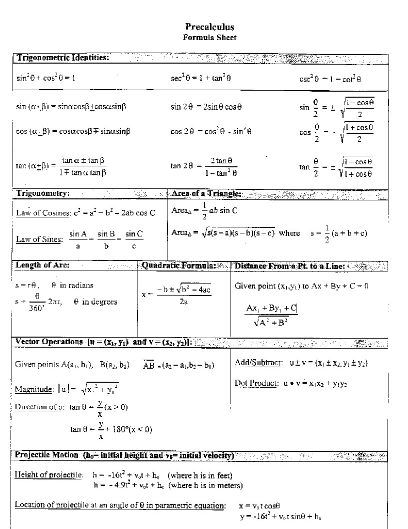 Precalculus Formula Sheet 3825